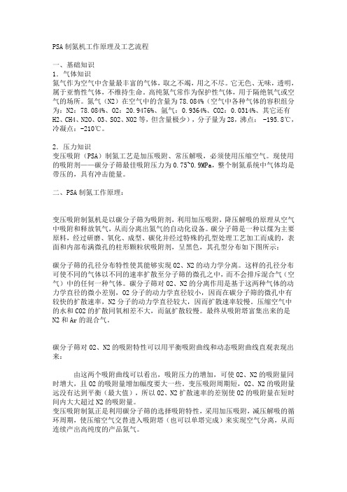 PSA制氮机工作原理及工艺流程