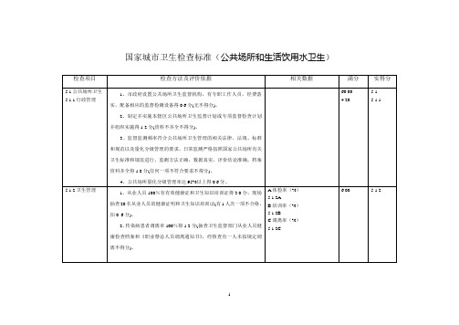 公共场所和饮用水卫生