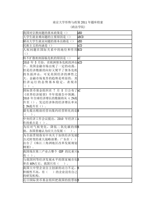 形势与政策题库检索
