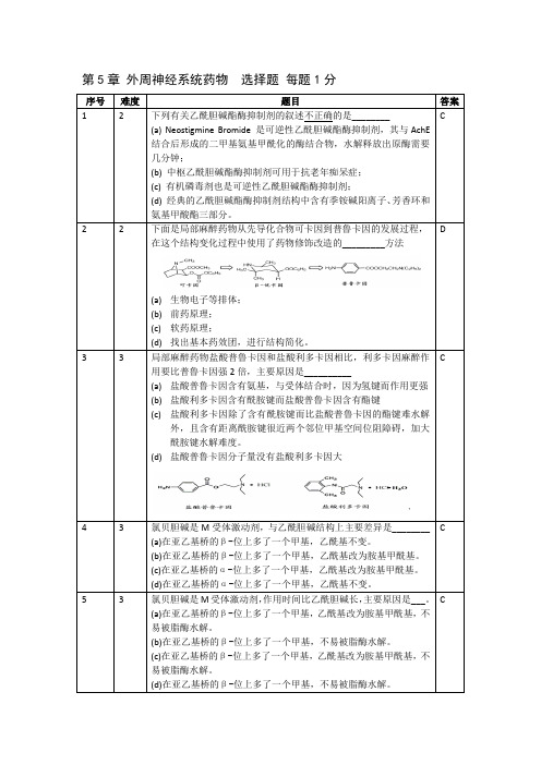 药物化学第5章 外周神经系统药物题库