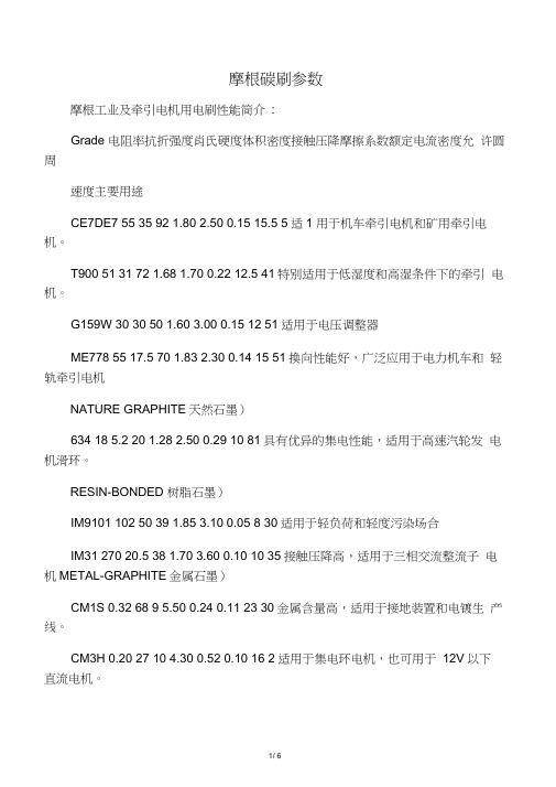 摩根碳刷参数