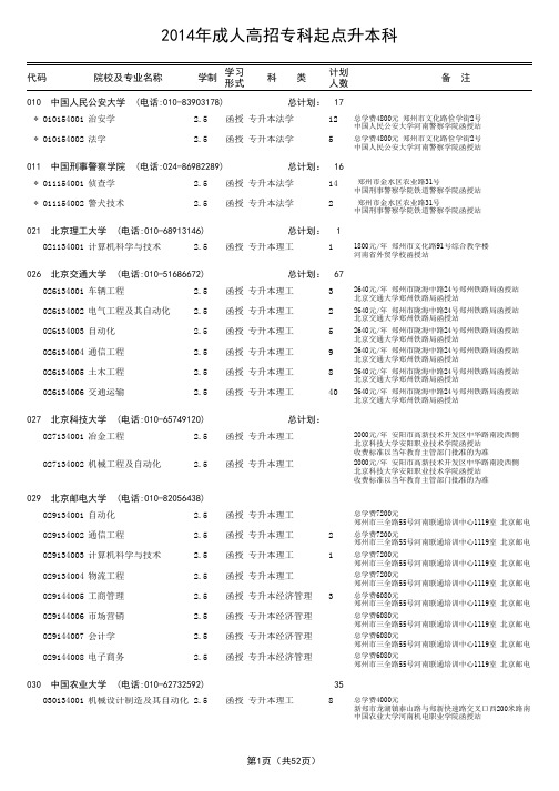 2014年成人高招专科起点升本科