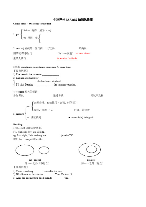 牛津译林九年级上Unit2知识脉络图(答案不全)