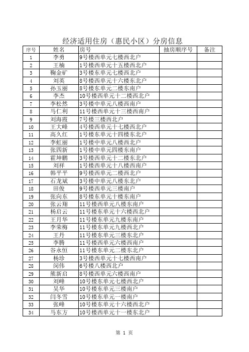 惠民小区房号汇总