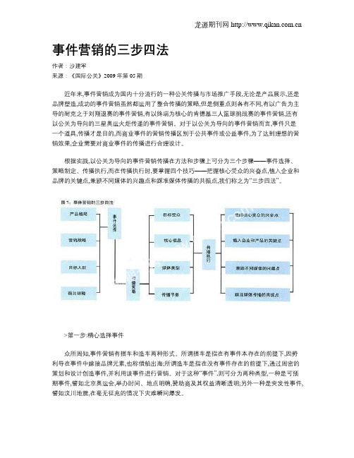 事件营销的三步四法