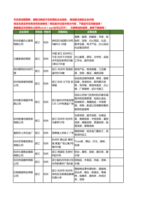 新版浙江省杭州货架工商企业公司商家名录名单联系方式大全391家