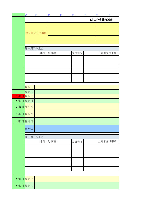 工作日志2015