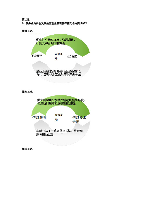 信息服务用户期末复习资料