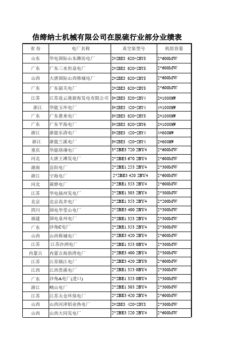 nash FGD业绩表
