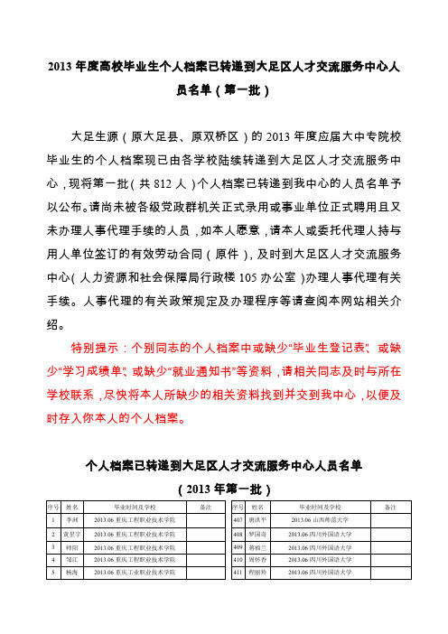 高校毕业生个人档案已转递到大足区人才交流服务中