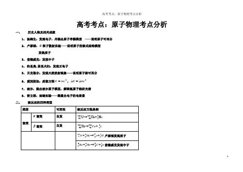 2020高考复习-原子物理知识点汇总