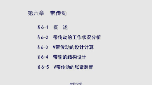 江苏大学机械设计带传动学习课程
