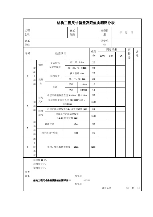 结构工程尺寸偏差及限值实测评分表