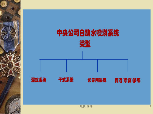 湿式、预作用、干式系统的工作原理(可修改).ppt