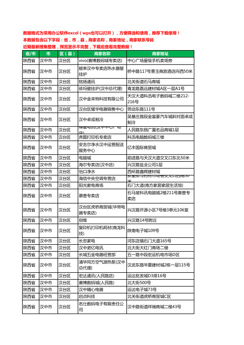 2020新版陕西省汉中市汉台区数码商城工商企业公司商家名录名单黄页联系电话号码地址大全83家