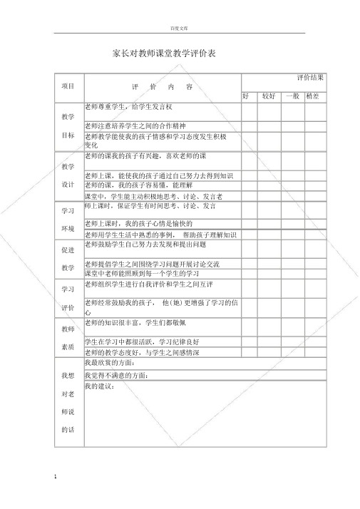 家长对教师课堂教学评价表.doc