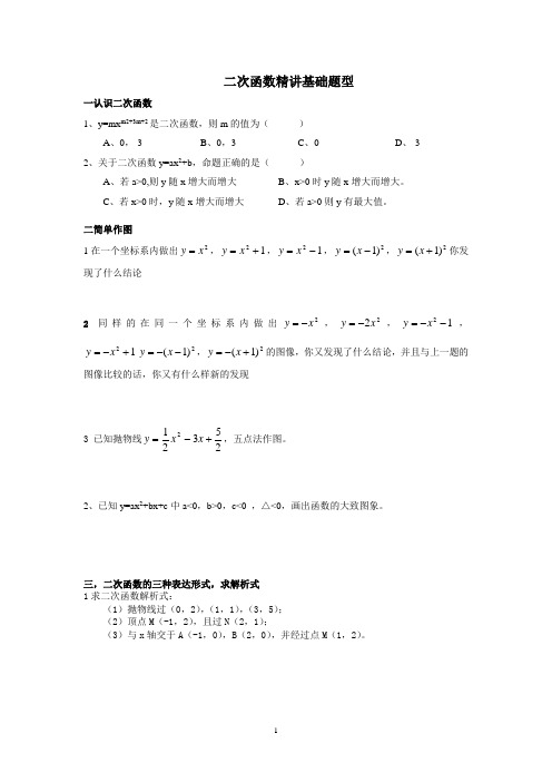 二次函数基础典型经典题型(全面超好)