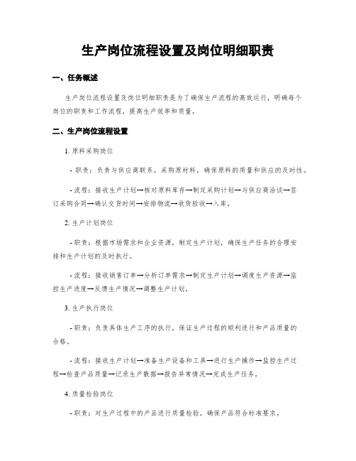 生产岗位流程设置及岗位明细职责