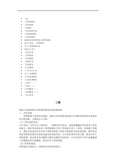 企业工资表格汇总(28页)