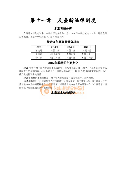 注会经济法科目考点解读第11章 反垄断法律制度01