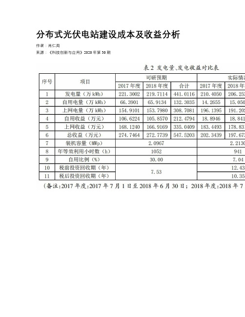 分布式光伏电站建设成本及收益分析