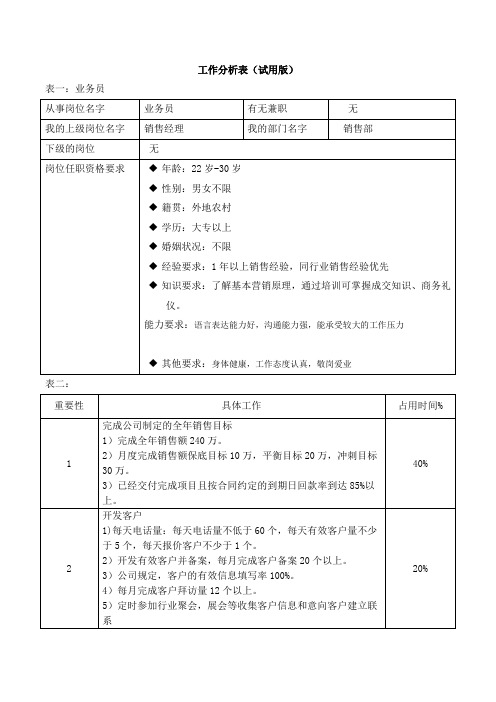 业务员工作分析表(业务员)(1)