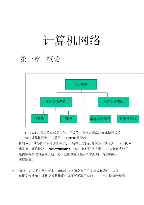 (完整版)计算机网络(复习笔记)