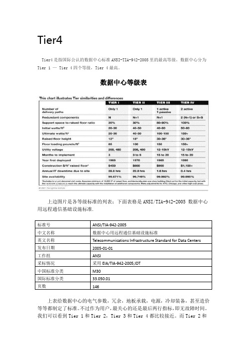 Tier4级别数据中心概念