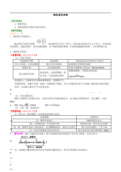化学必修一 知识讲解_钠及其化合物_提高