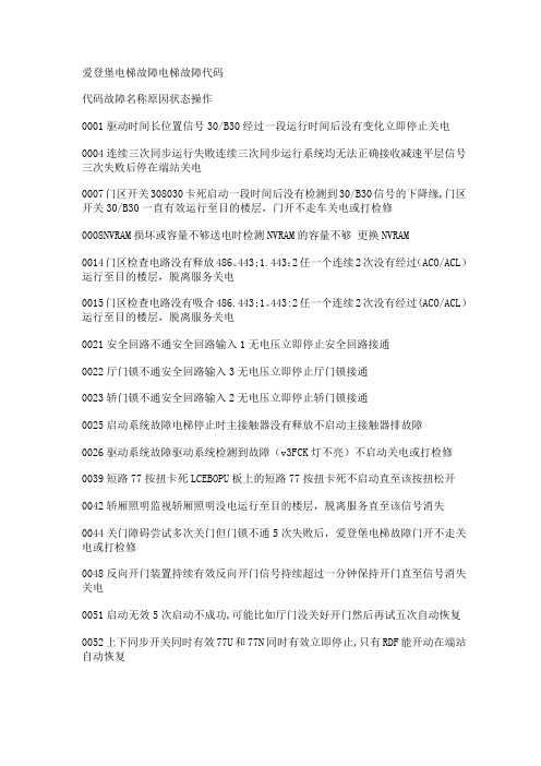 爱登堡电梯故障电梯故障代码
