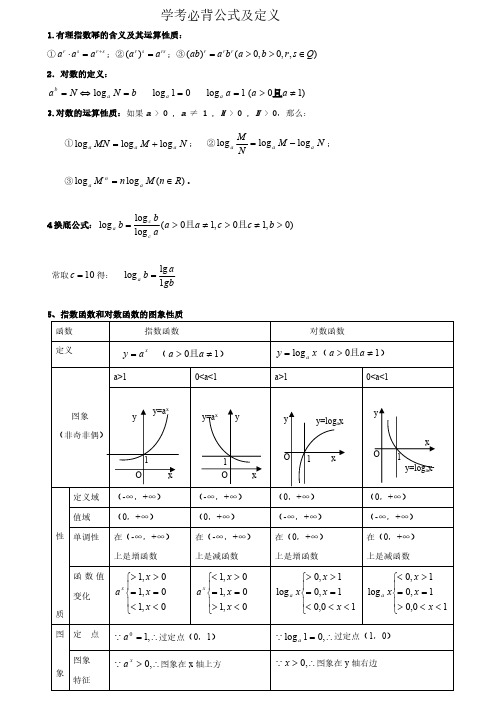 高中数学学业水平考试必背公式