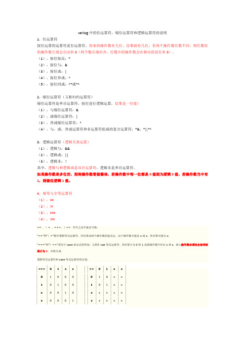 Verilog学习笔记--运算符与阻塞非阻塞语句