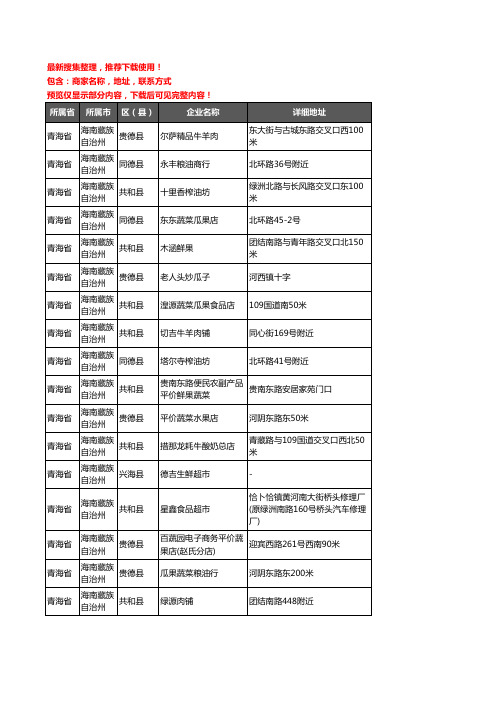 新版青海省海南藏族自治州农产品行业企业公司商家户名录单联系方式地址大全368家