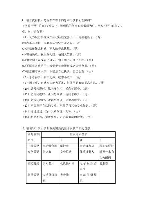 创造学作业