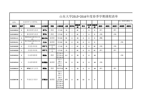 信息学院2015-2016-2学期课程清单