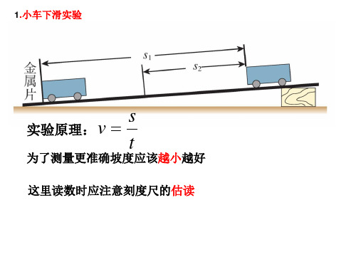 八年级上册物理实验集锦