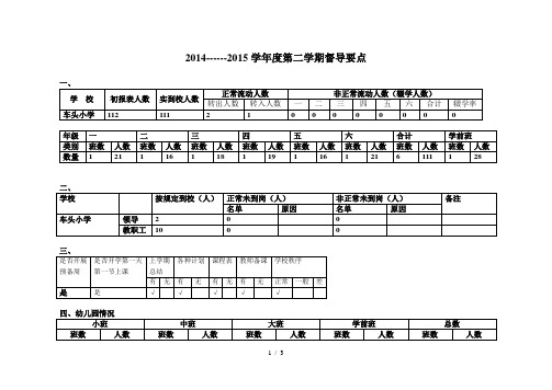 车头小学2015年春开学情况汇表及开学督导安全要点