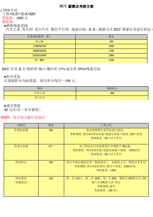 DCC薪酬考核制度