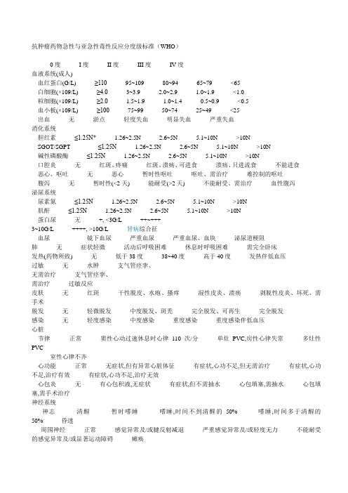 抗肿瘤药物急性与亚急性毒性反应分度级标准