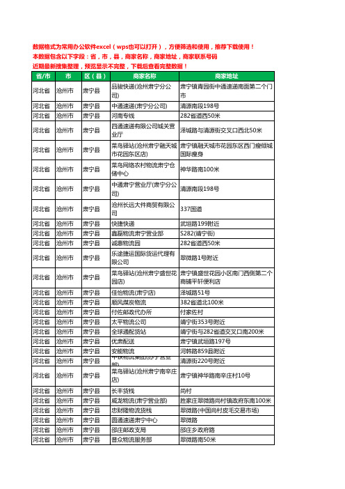 2020新版河北省沧州市肃宁县运输工商企业公司商家名录名单黄页联系电话号码地址大全123家