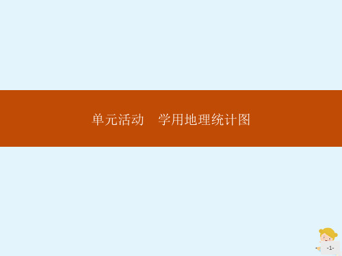2019_2020学年高中地理第一单元人口与地理环境单元活动学用地理统计图课件鲁教版必修2