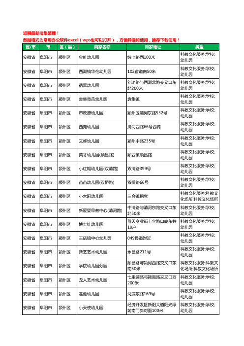 2020新版安徽省阜阳市颍州区幼儿园工商企业公司商家名录名单黄页联系方式电话大全201家