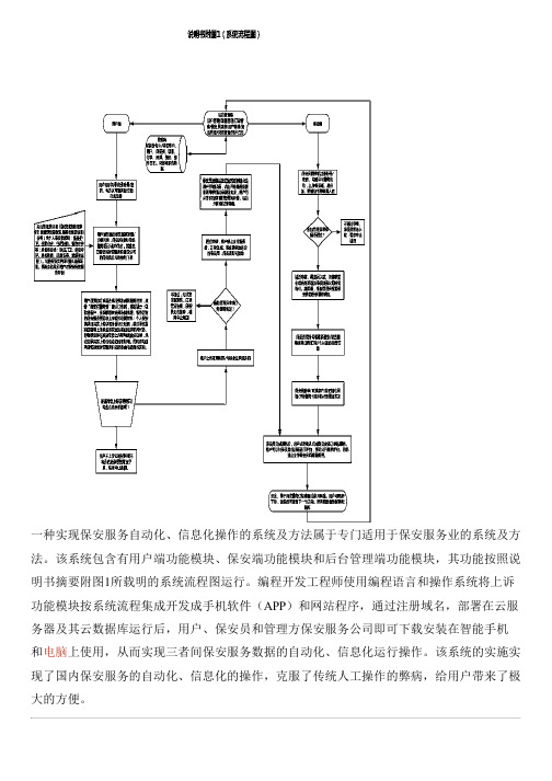 实现保安服务自动化、信息化操作的系统及方法与设计方案