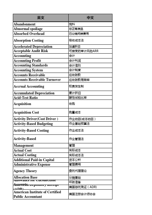 CMA重要术语