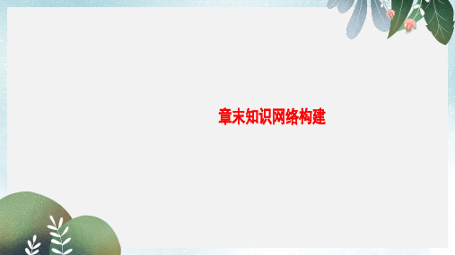新鲁科版高中化学第1章有机化合物的结构与性质烃章末知识网络构建课件选修5