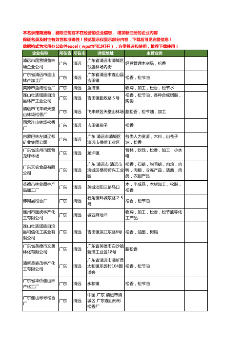新版广东省清远松香工商企业公司商家名录名单联系方式大全29家