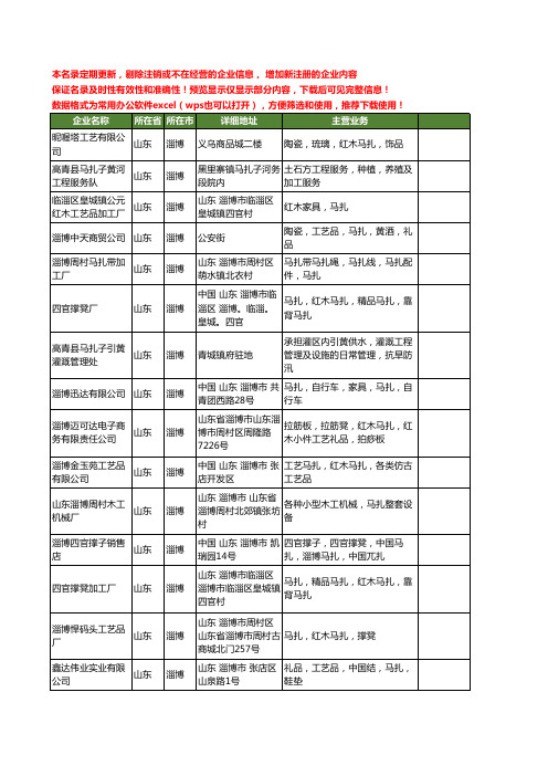 新版山东省淄博马扎工商企业公司商家名录名单联系方式大全41家