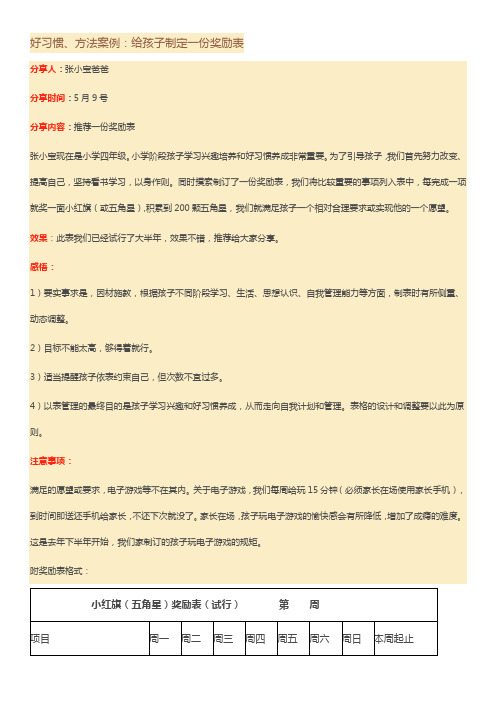(完整版)好习惯奖励表