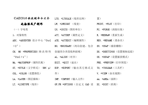CAD2018快捷键命令大全
