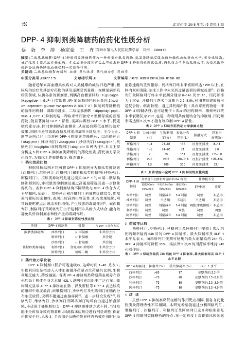 DPP-4抑制剂类降糖药的药化性质分析